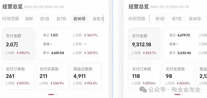 图片[2]|2024小红书·文创：教你小红书养号和开店、抓住小风口 一年一百万 (9节课)|52搬砖-我爱搬砖网