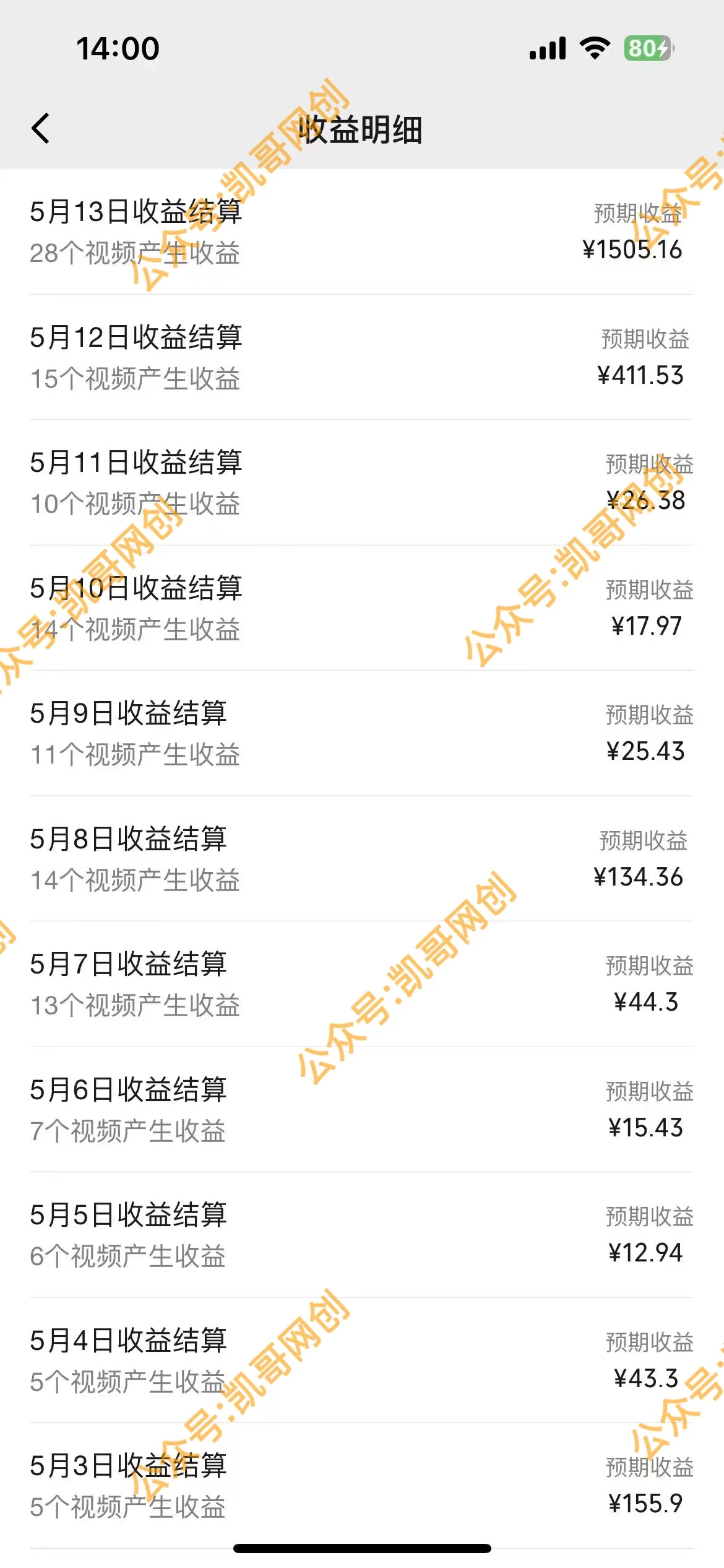 图片[2]|视频号情感小故事，AI百分百原创，日入1000+，简单无脑操作|52搬砖-我爱搬砖网