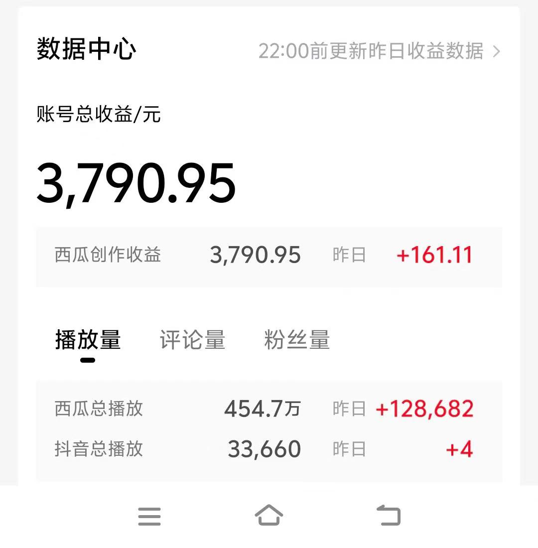 图片[2]|情侣搞笑聊天对话，日入1000+,无脑操作，多平台变现|52搬砖-我爱搬砖网
