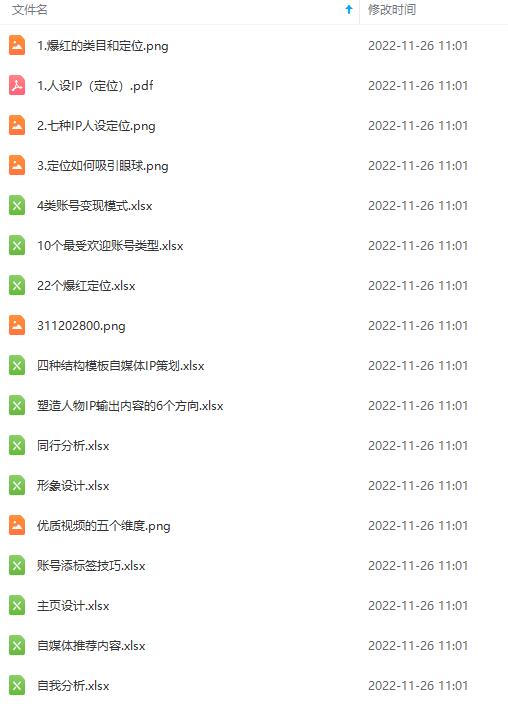 图片[4]|抖音运营入门到精通资料工具包：你想要的这里都有，超完整！|52搬砖-我爱搬砖网