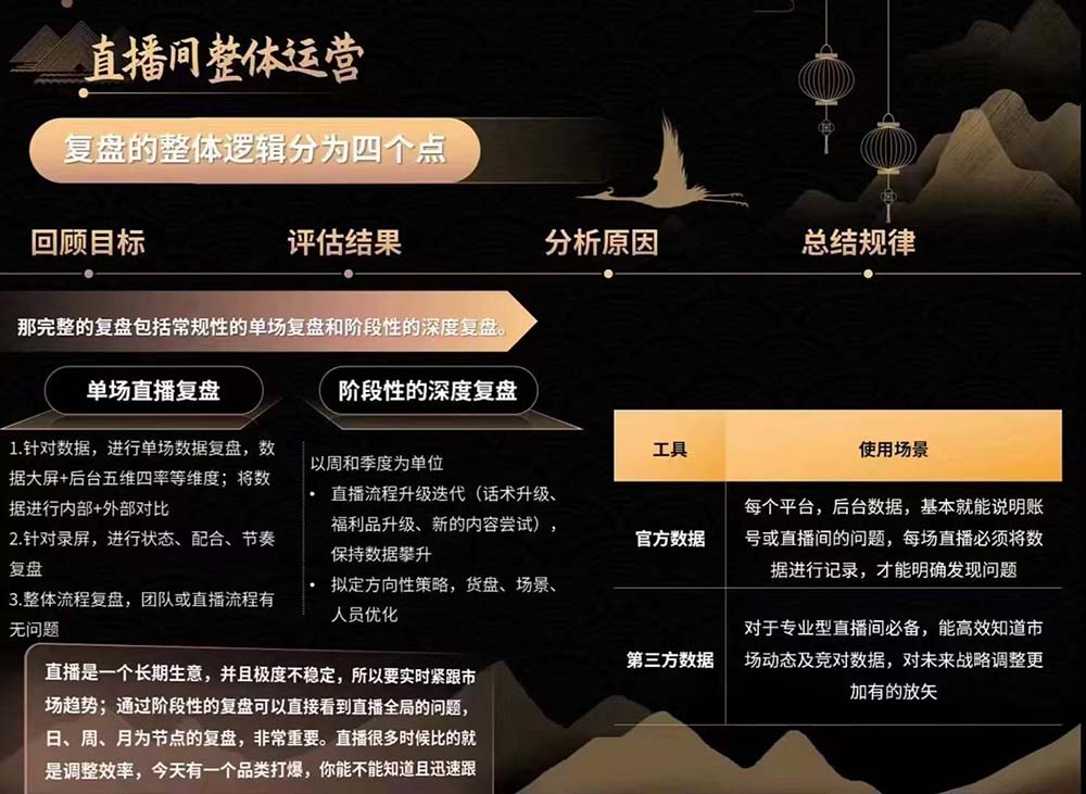 图片[4]|六小时成为-高薪主播：带您学习成为一名高薪主播的关键技能和秘诀|52搬砖-我爱搬砖网