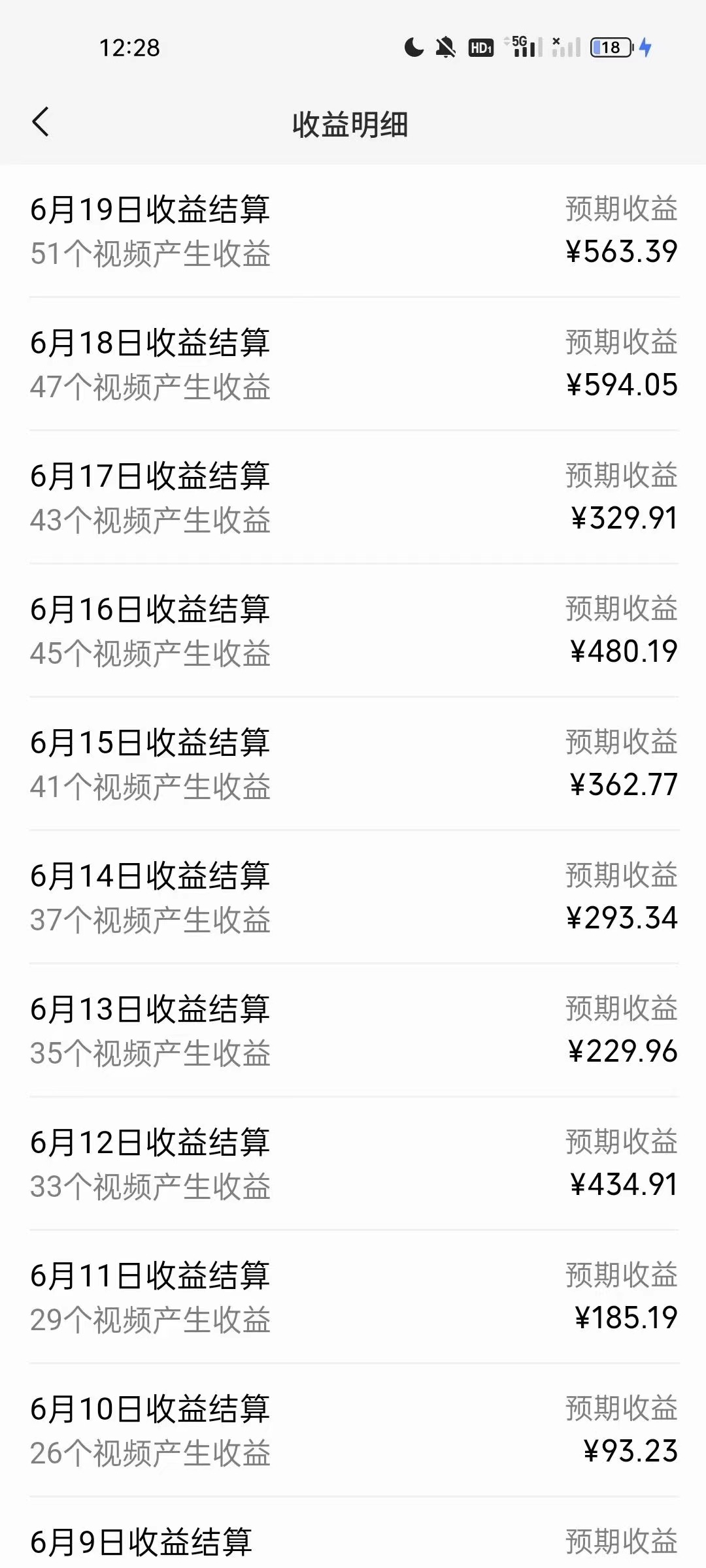 图片[2]|AI制作古画唱歌视频，10个作品涨粉3万，日入1000+|52搬砖-我爱搬砖网