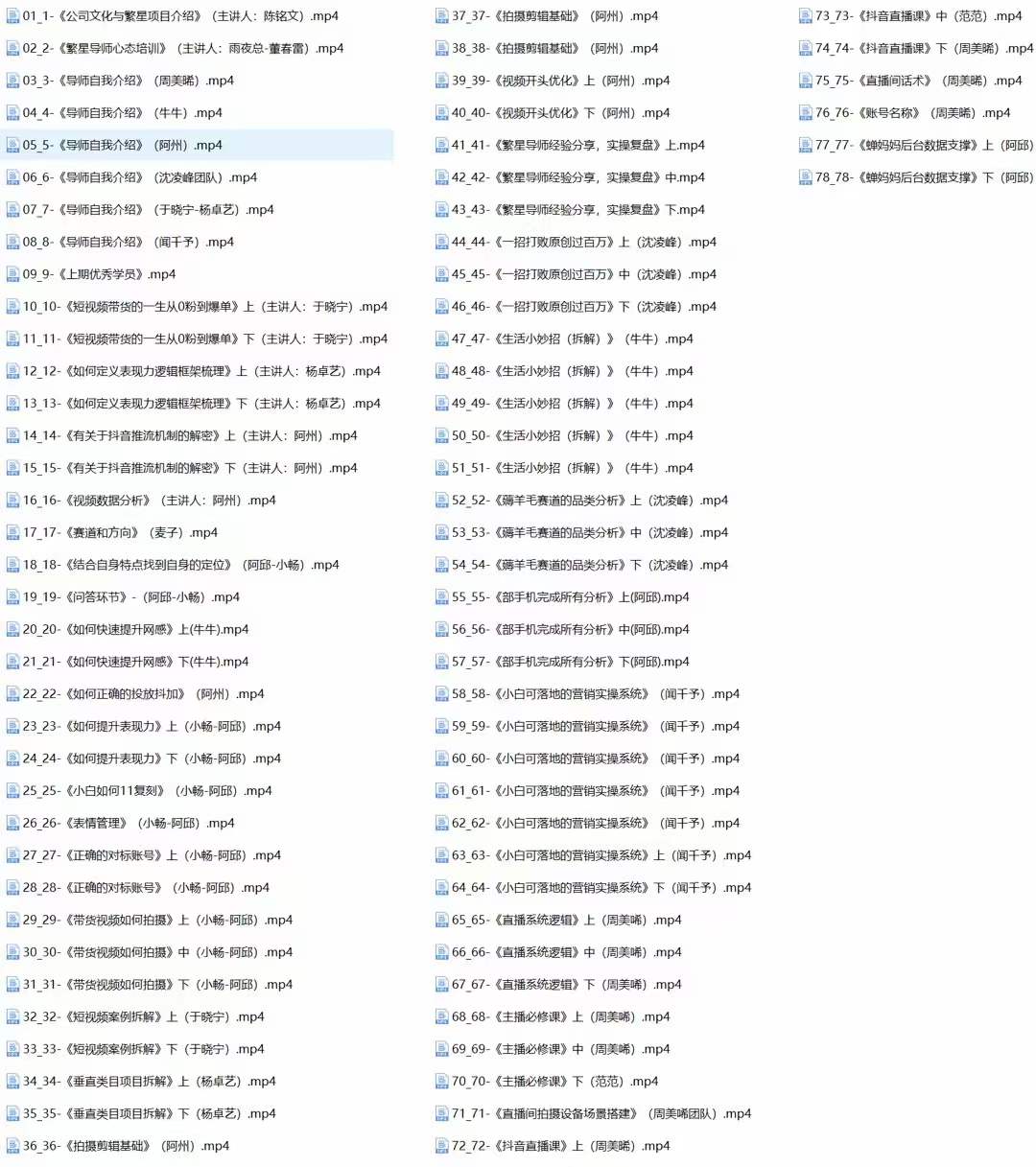 图片[2]|大V导师线下内训营：从零粉到爆单，一招搞定百万原创，78节45个小时|52搬砖-我爱搬砖网
