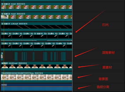 图片[3]|视频号带货24年最新模式，操作简单可多账号分发，轻轻松松日入2000+|52搬砖-我爱搬砖网