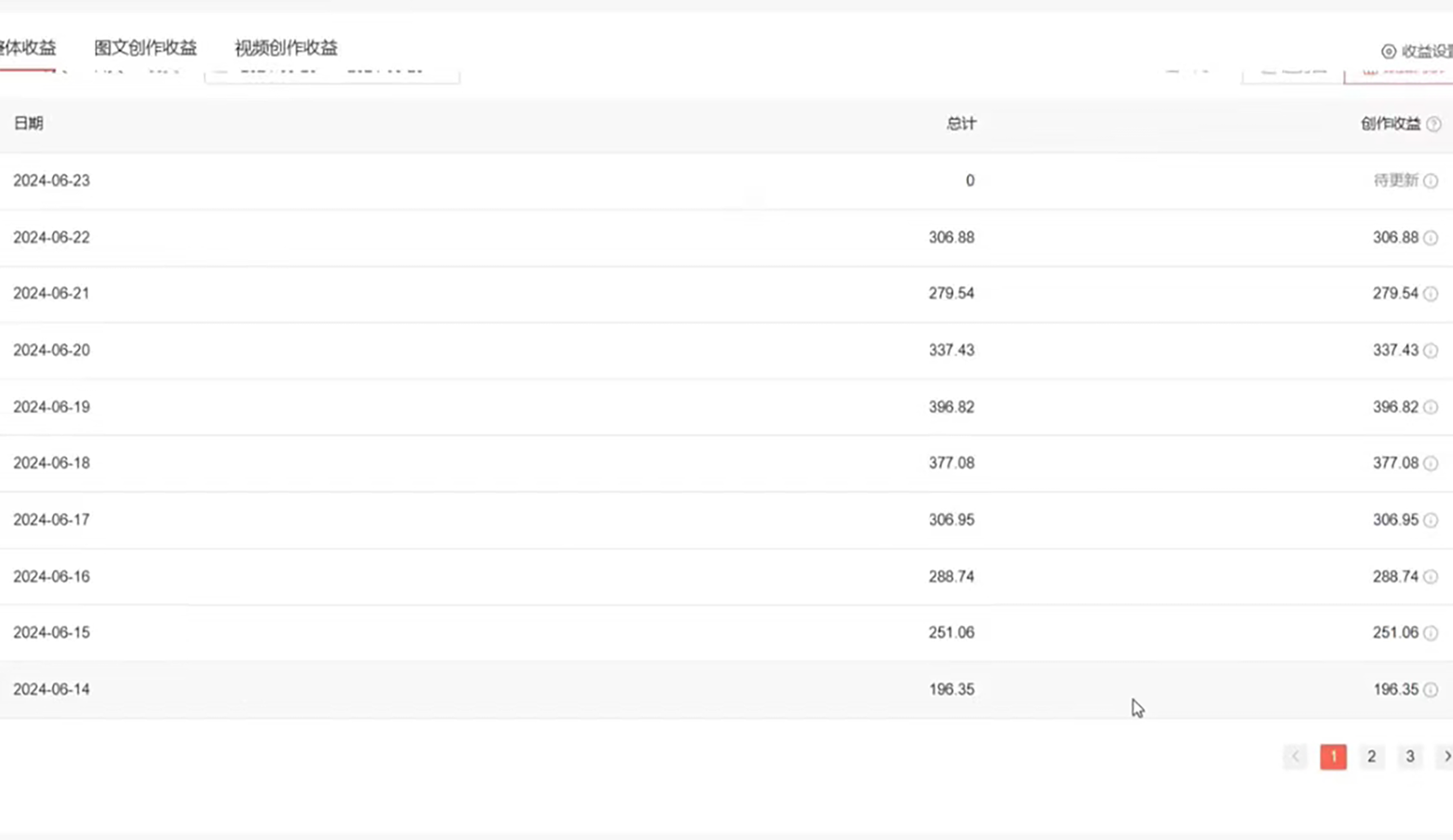 图片[3]|全网短视频暴力撸金赛道，日入1000＋！原创玩法，长期稳定|52搬砖-我爱搬砖网