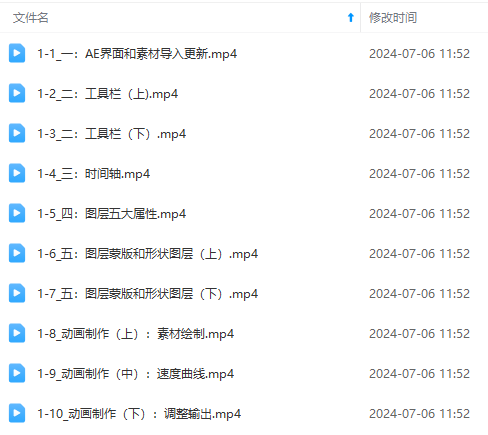图片[5]|最新AE动画培训班-第六期：插画绘画太保守如何突破|52搬砖-我爱搬砖网