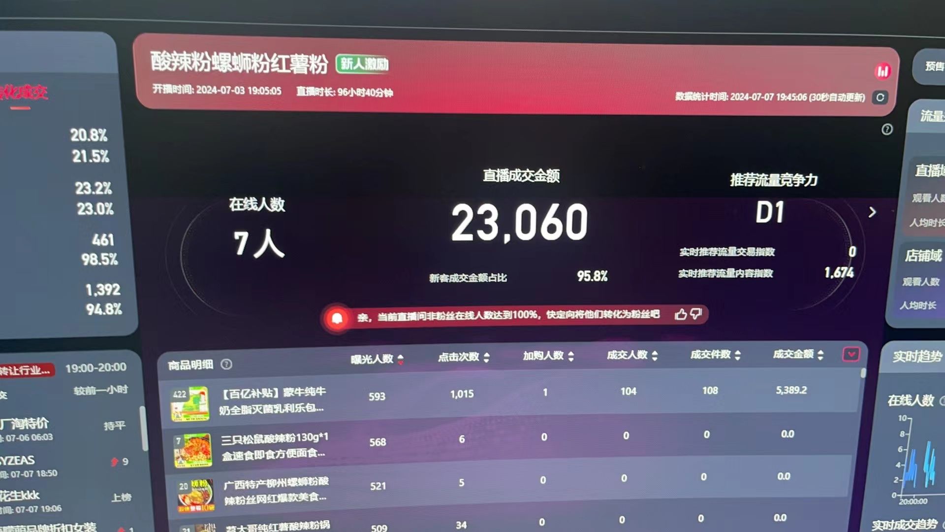 图片[2]|最新淘宝无人直播 公域+私域玩法打造真正的日不落直播间 小白看了也能…|52搬砖-我爱搬砖网