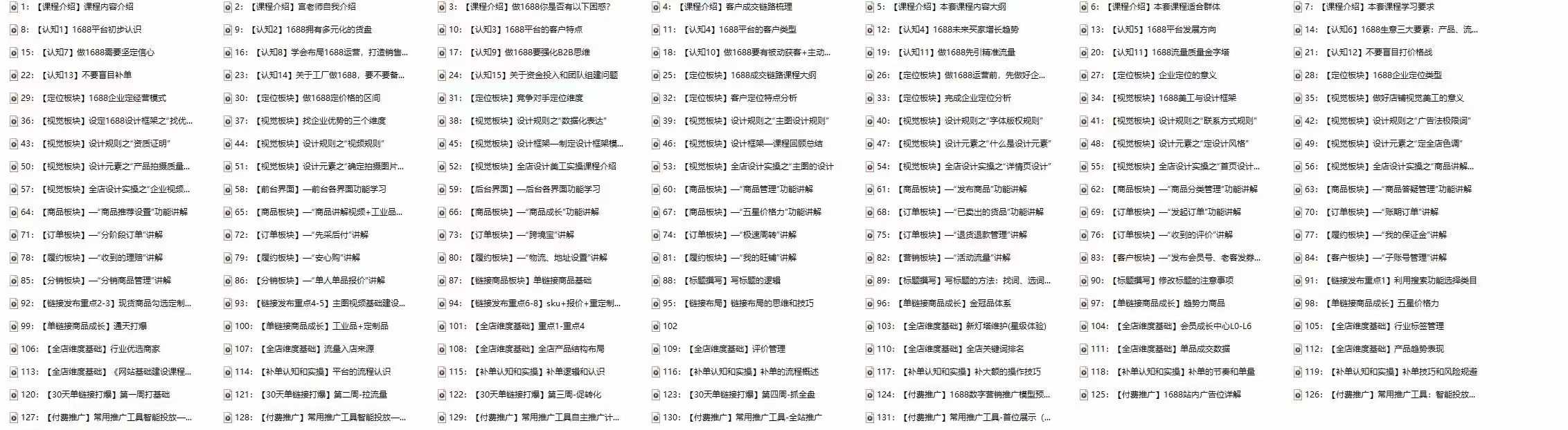 图片[3]|1688最新实战运营  0基础学会1688实战运营，电商年入百万不是梦-131节|52搬砖-我爱搬砖网