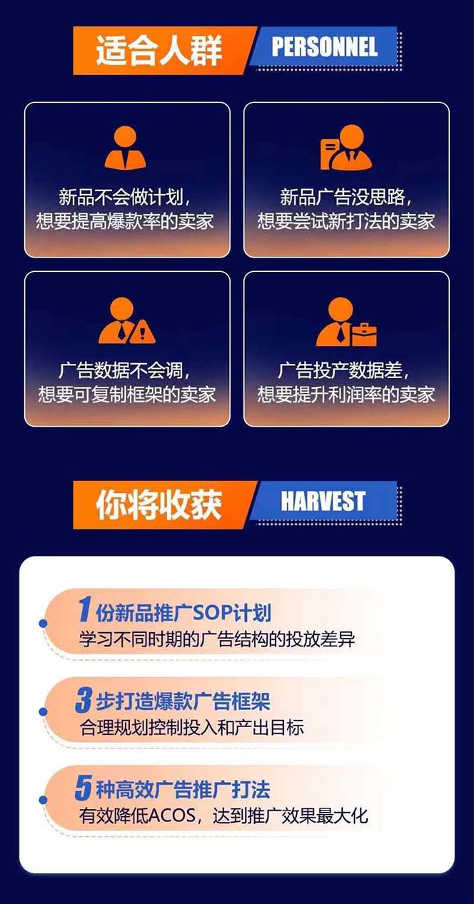 图片[3]|亚马逊爆款广告训练营：掌握关键词库搭建方法，优化广告数据提升旺季销量|52搬砖-我爱搬砖网