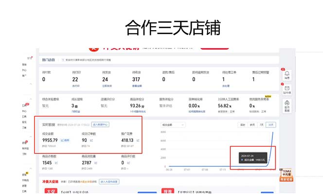 图片[3]|拼多多2天起店，只合作不卖课不收费，上架产品无偿对接日入1000+|52搬砖-我爱搬砖网