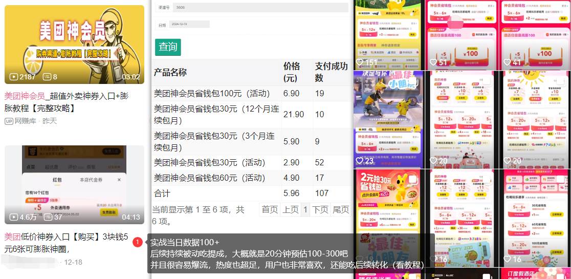 图片[2]|美团神券/神会员_入门级教程，外卖券膨胀推广项目【蓝海市场攻略】|52搬砖-我爱搬砖网
