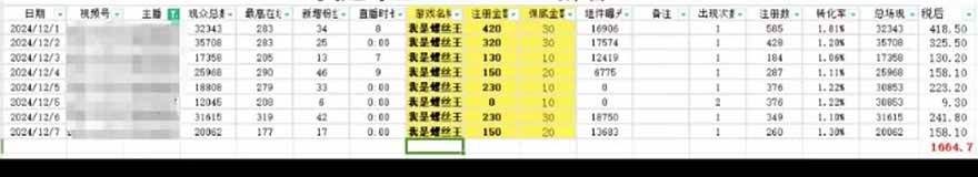 图片[2]|微信无人直播，长期可做收益稳定，坚持做平均单号每日150+|52搬砖-我爱搬砖网