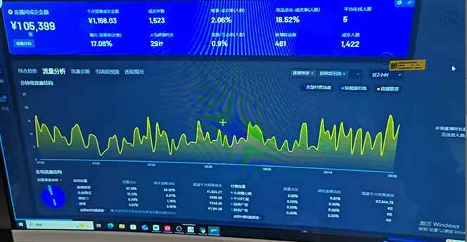 图片[2]|抖音AI无人直播，日结1-5K纯佣金！|52搬砖-我爱搬砖网