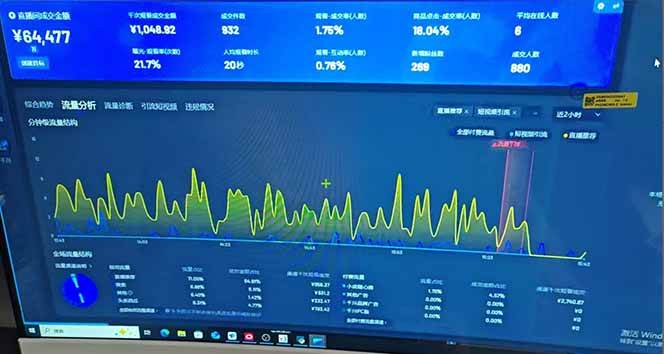 图片[3]|抖音AI无人直播，日结1-5K纯佣金！|52搬砖-我爱搬砖网