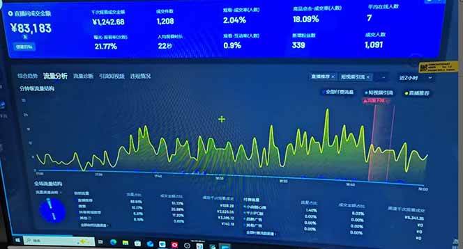 图片[5]|抖音AI无人直播，日结1-5K纯佣金！|52搬砖-我爱搬砖网