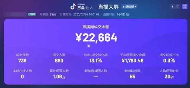 图片[2]|靠不露脸读稿子直播，日入5000+，普通人直播带货的新风口，抖音破价直…|52搬砖-我爱搬砖网