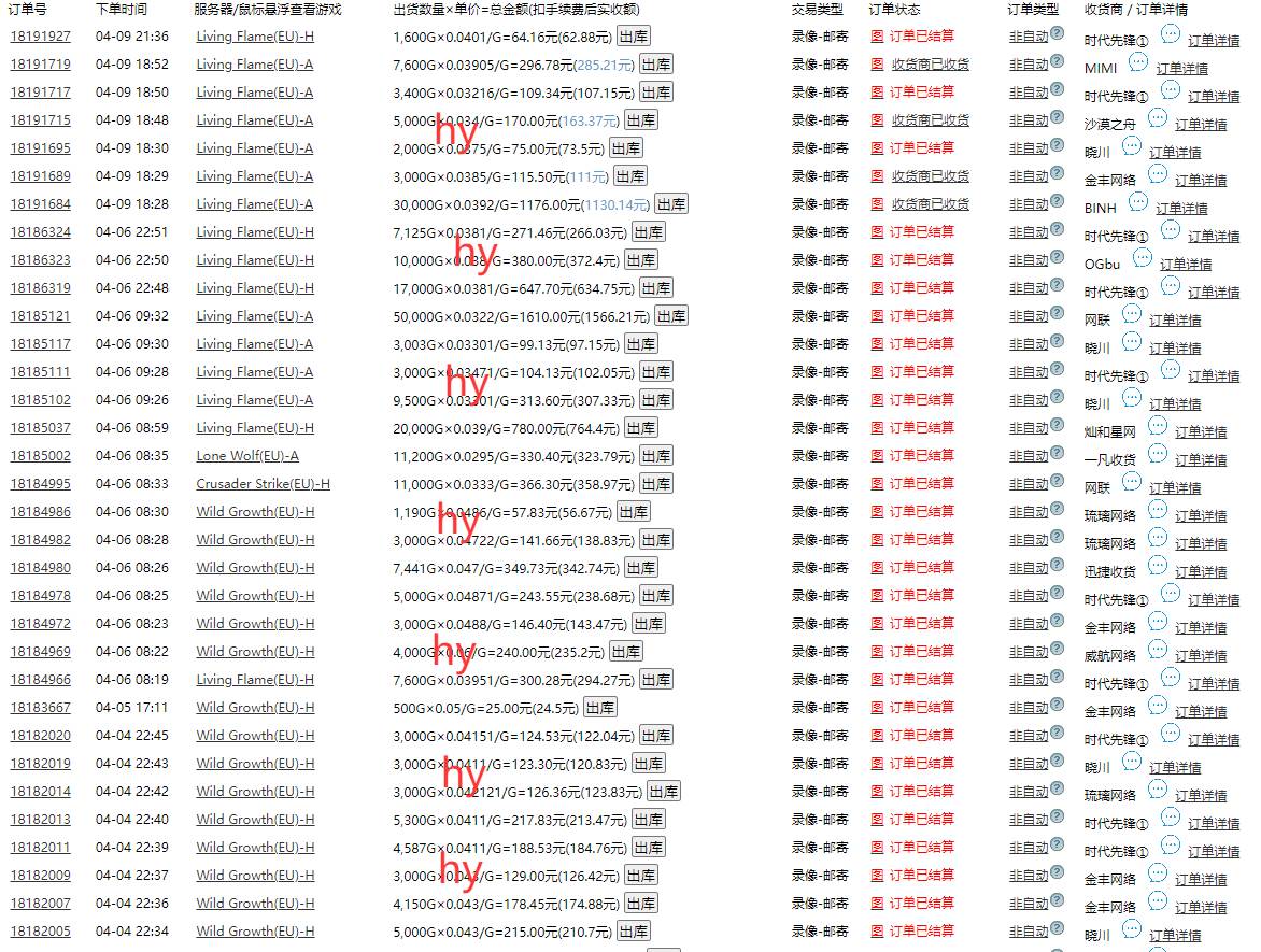 图片[2]|游戏全自动打金搬砖，单日收益千元，小白上手就会|52搬砖-我爱搬砖网