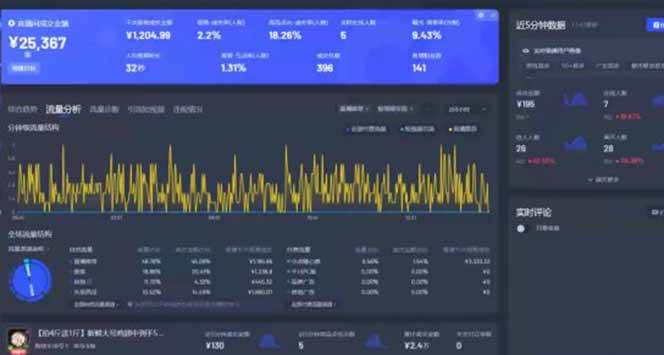 图片[2]|Deepseek赋能无人直播，2025无人直播最强打法，单日收入1000+新手小白…|52搬砖-我爱搬砖网