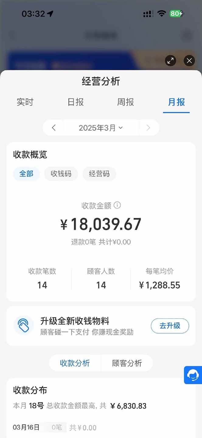 图片[2]|【2025年4月】知识付费镰刀训练营：单号年赚百万的超级IP孵化术|52搬砖-我爱搬砖网