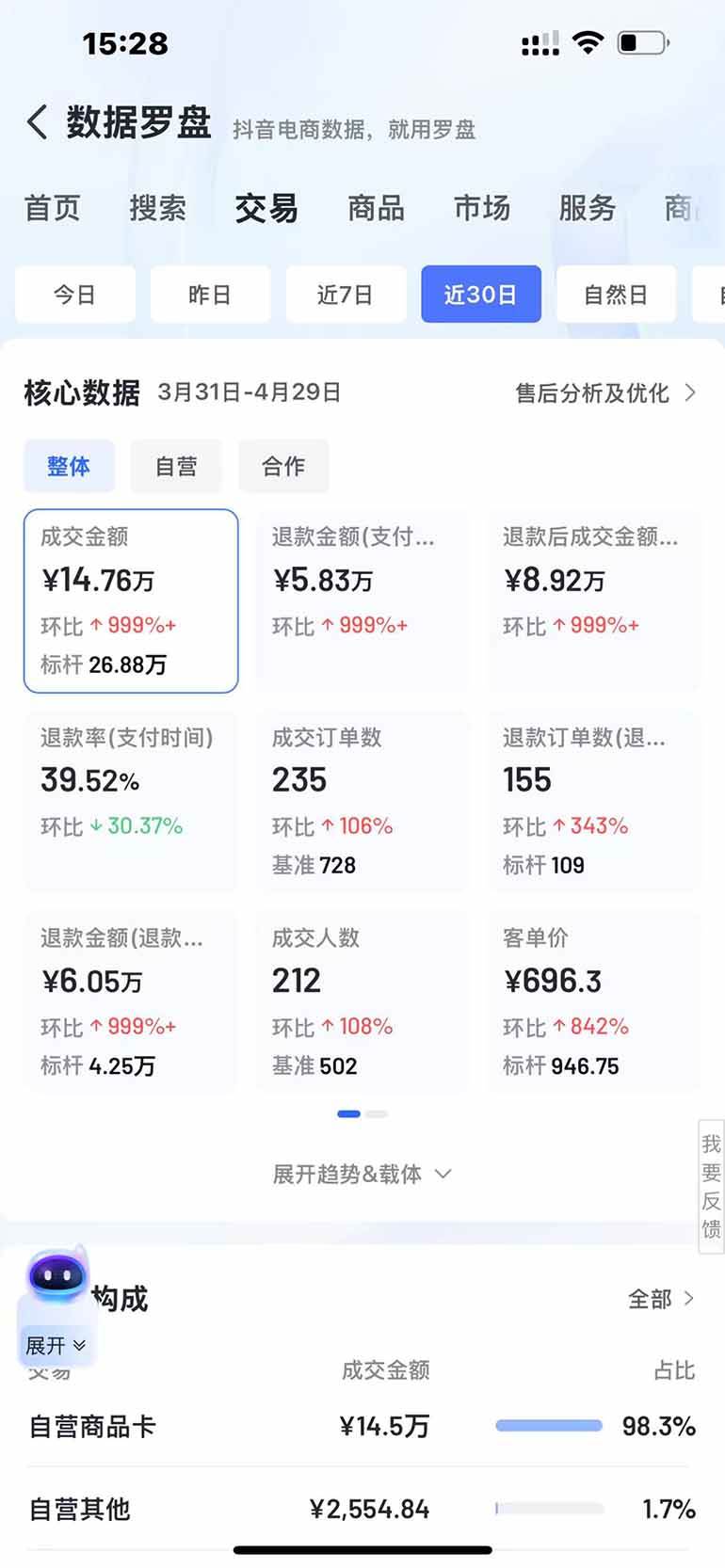 图片[4]|抖音小店全新模式 最新风口，日收入500-5000+！小白简单上手|52搬砖-我爱搬砖网