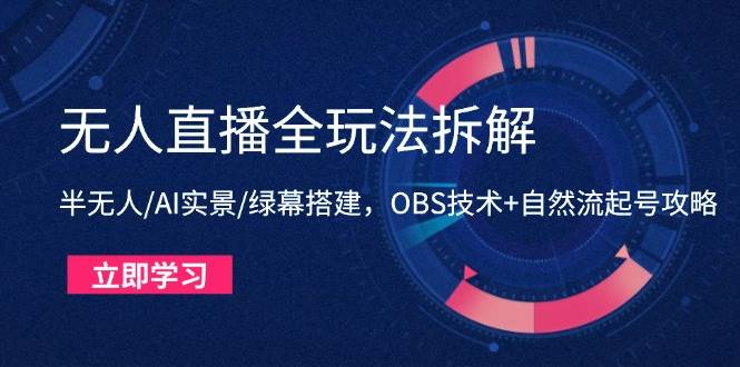 无人直播全玩法拆解：半无人/AI实景/绿幕搭建，OBS技术+自然流起号攻略|52搬砖-我爱搬砖网
