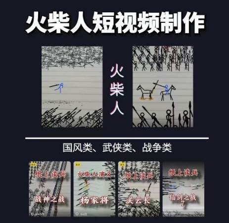 图片[2]|火柴人动画制作教程：从拳脚设计到武器运用，国风短视频新赛道|52搬砖-我爱搬砖网