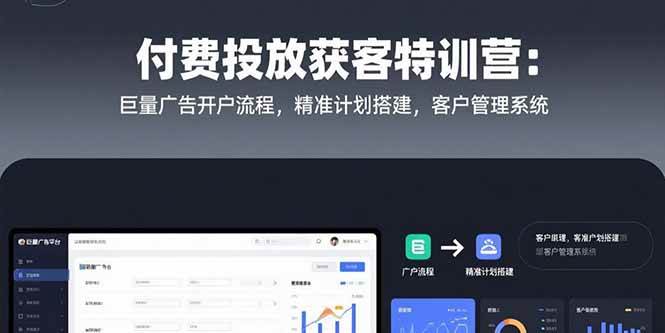付费投放获客特训营：巨量广告开户流程，精准计划搭建，客户管理系统|52搬砖-我爱搬砖网