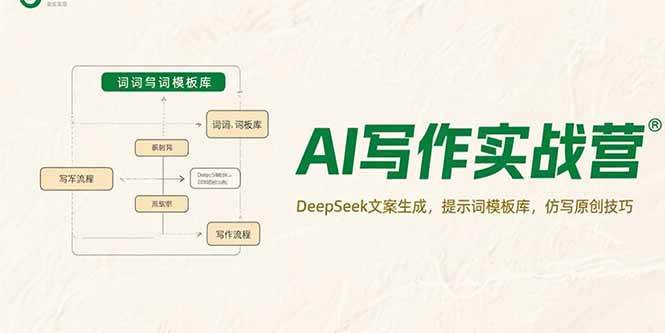 AI写作实战营，DeepSeek文案生成，提示词模板库，仿写原创技巧|52搬砖-我爱搬砖网