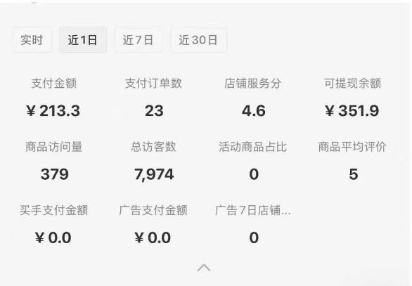 图片[2]|小红书虚拟店铺0-1变现完整体系：卖学科类虚拟资料，一天一两百块，很稳定|52搬砖-我爱搬砖网