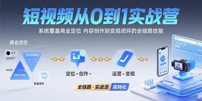 短视频从0到1的实战营：系统覆盖商业定位,内容创作到变现闭环的全链路技能|52搬砖-我爱搬砖网