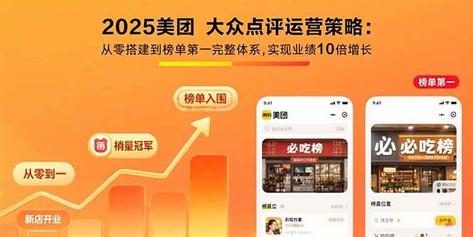 2025美团 大众点评运营策略:从零搭建到榜单第一完整体系,实现业绩10倍增长|52搬砖-我爱搬砖网