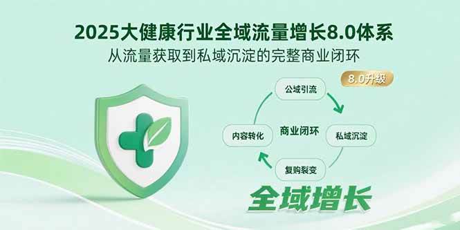 2025大健康行业全域流量增长8.0体系，从流量获取到私域沉淀的完整商业闭环|52搬砖-我爱搬砖网