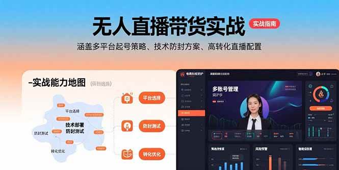 无人直播带货实战，涵盖多平台起号策略、技术防封方案、高转化直播配置|52搬砖-我爱搬砖网