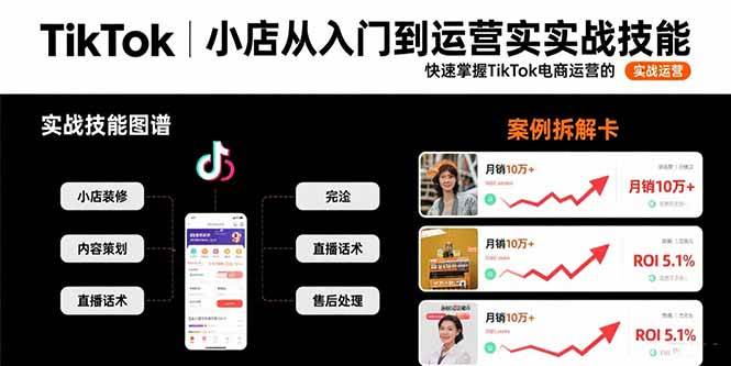 TikTok小店从入门到运营实战技能：快速掌握TikTok电商运营的完整方法论|52搬砖-我爱搬砖网
