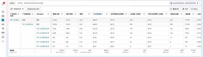 图片[4]|海外虚拟掘金】日赚100-200美金，自己在家就可以闷声发大财，长期可做|52搬砖-我爱搬砖网