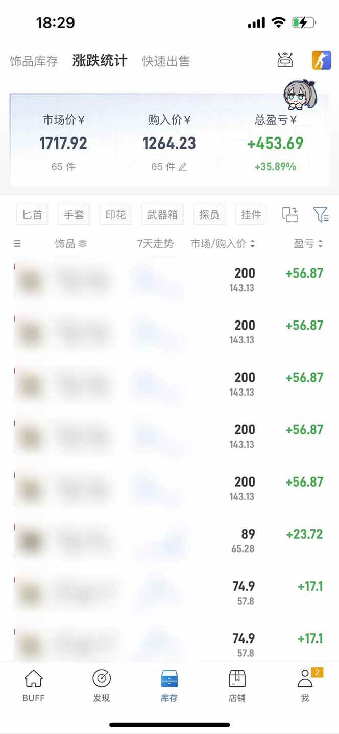 图片[3]|2025网易buff搬砖，一周操作2小时，收入1600+|52搬砖-我爱搬砖网