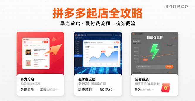 拼多多起店全攻略，暴力冷启，强付费流程，暗券截流，5-7月已验证的方法|52搬砖-我爱搬砖网