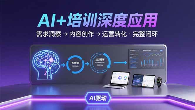 AI技术+培训领域深度应用：需求洞察-内容创作-运营转化  的完整闭环|52搬砖-我爱搬砖网