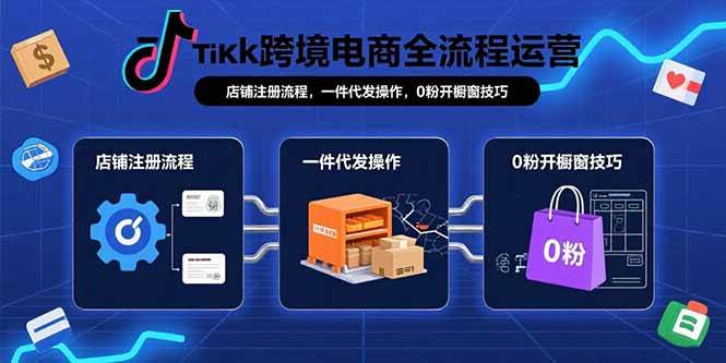 TikTok跨境电商全流程运营：店铺注册流程，一件代发操作，0粉开橱窗技巧|52搬砖-我爱搬砖网