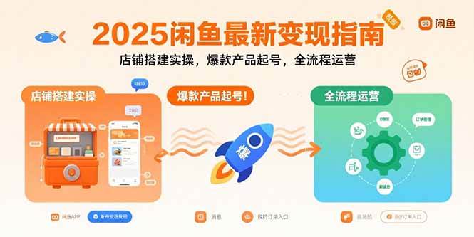 2025闲鱼最新变现指南：店铺搭建实操，爆款产品起号，全流程运营|52搬砖-我爱搬砖网