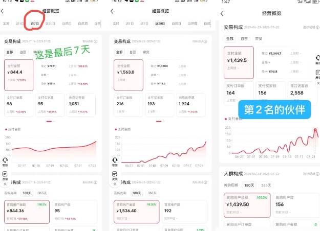 图片[2]|小红书虚拟电商创富课：零成本开店/爆款笔记/自动发货,30天打造被动收入|52搬砖-我爱搬砖网
