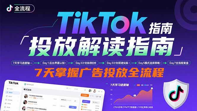 TikTok投放解读指南：后台操作/计划建立/模式选择，7天掌握广告投放全流程|52搬砖-我爱搬砖网