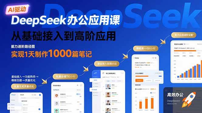 DeepSeek办公应用课：从基础接入到高阶应用，实现1天制作1000篇笔记|52搬砖-我爱搬砖网