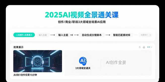 2025AI视频全景通关课：涵盖创作/商业/职场3大领域  掌握AI全场景应用|52搬砖-我爱搬砖网