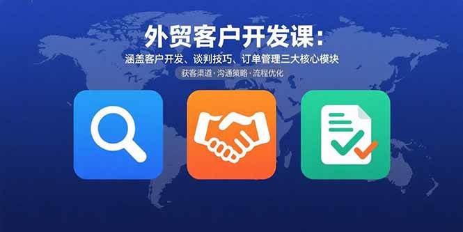外贸客户开发课：涵盖客户开发、谈判技巧、订单管理三大核心模块|52搬砖-我爱搬砖网