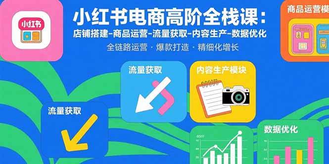 小红书电商高阶全栈课：店铺搭建-商品运营-流量获取-内容生产-数据优化|52搬砖-我爱搬砖网