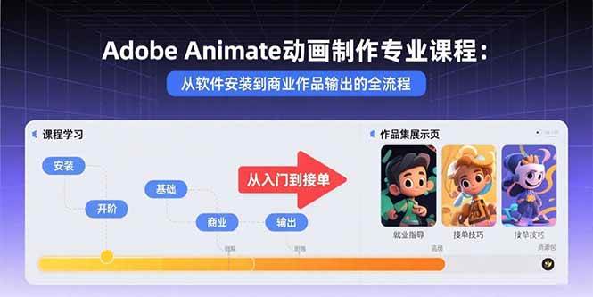 Adobe Animate动画制作专业课程：从软件安装到商业作品输出的全流程|52搬砖-我爱搬砖网