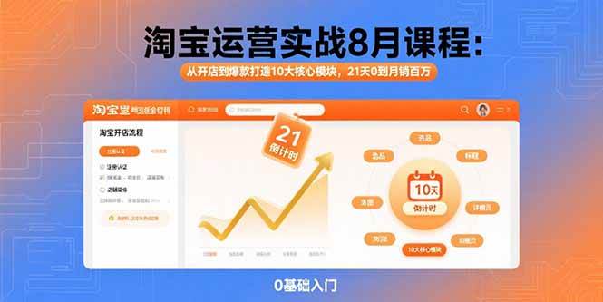 淘宝运营实战8月课程：从开店到爆款打造10大核心模块，21天0到月销百万|52搬砖-我爱搬砖网