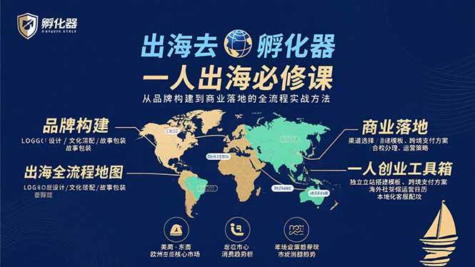 出海去 孵化器 一人出海必修课：从品牌构建到商业落地的全流程实战方法|52搬砖-我爱搬砖网
