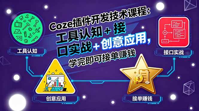 Coze插件开发技术课程：工具认知+接口实战+创意应用，学完即可接单赚钱|52搬砖-我爱搬砖网